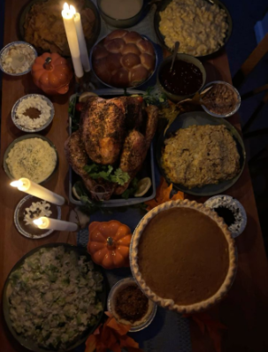 Turkey as Thanksgiving Meat